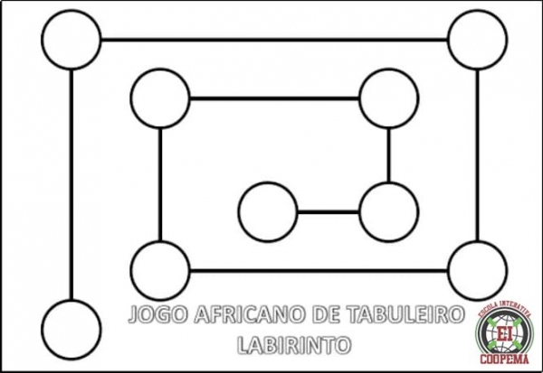 JOGOS DE TABULEIRO AFRICANOS 